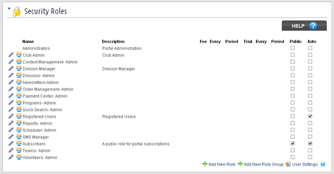 Security Roles