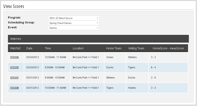 View Scores